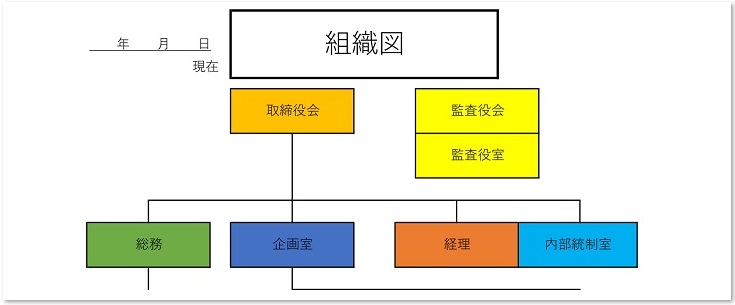 組織図　テンプレート　エクセル　階層型
